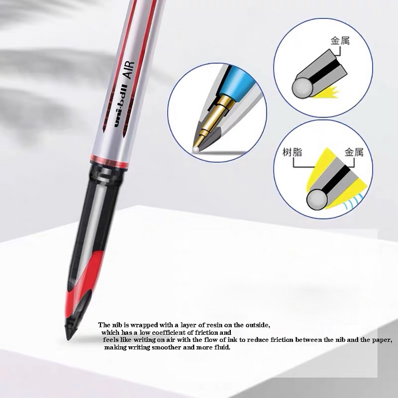 Japan Uni Ball AIR Gerade Flüs – Pilot Pen V5 Bewertung und Preis