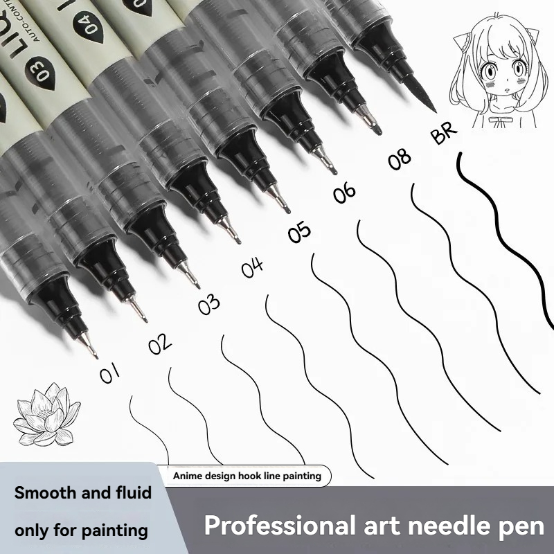 12er-Pack Schwarze Fineliner Z – Copic Marker Sketch Bewertung und Preis