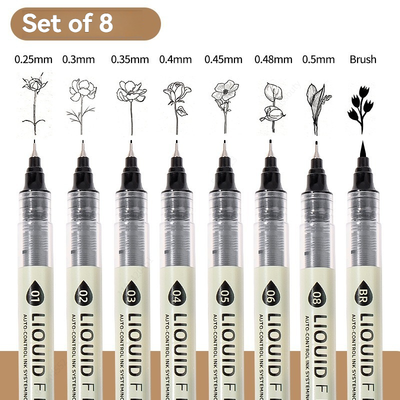 3-8 Stück wasserfeste Fineline – Copic Marker Sketch Bewertung und Preis