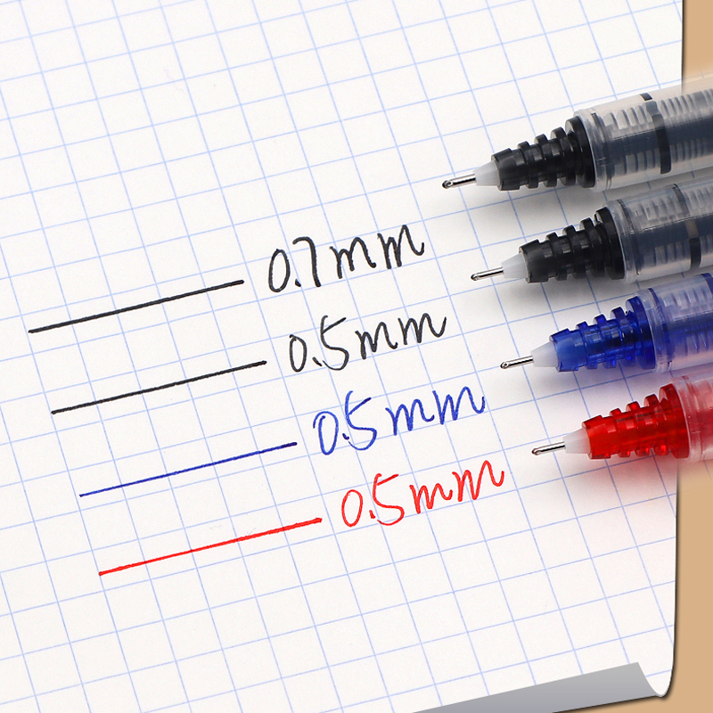 Pilot Gelschreiber, nachfüllba – Pilot Pen V5 Bewertung und Preis